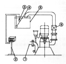 1658129009202824.png image.png